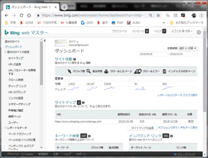 Bing webマスターの画面