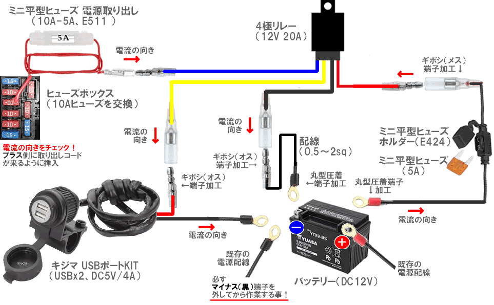 USB電源の取付配線図